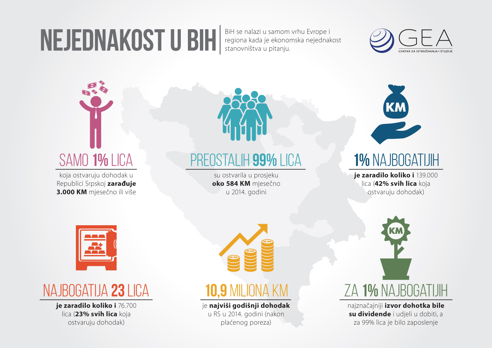 Infografika (2)