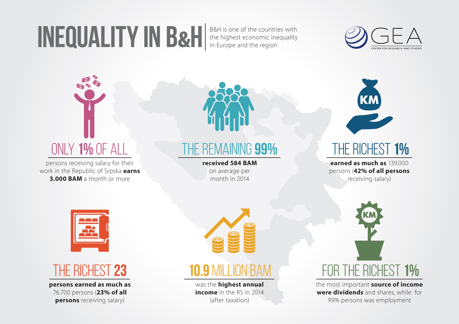 InfografikaEN (2)